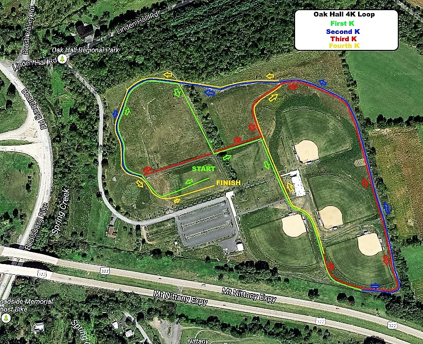 Oak Hall Park Cross Country Courses