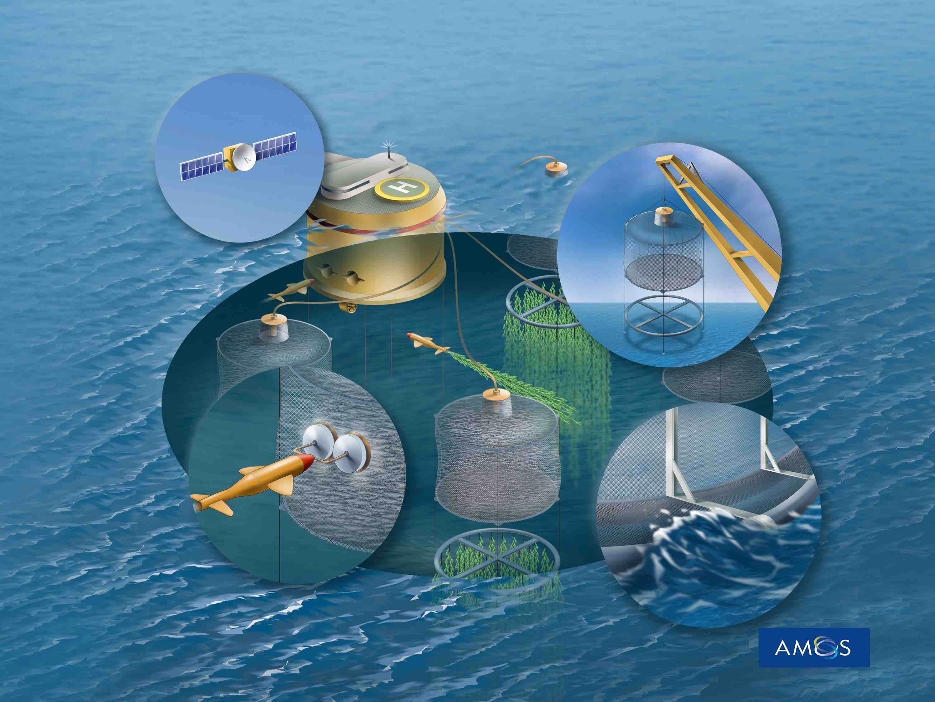 Project 2 Intelligent aquaculture structures AMOS NTNU