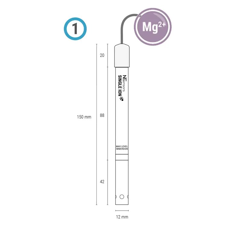 Magnesium IonSelective Electrode NT Sensors