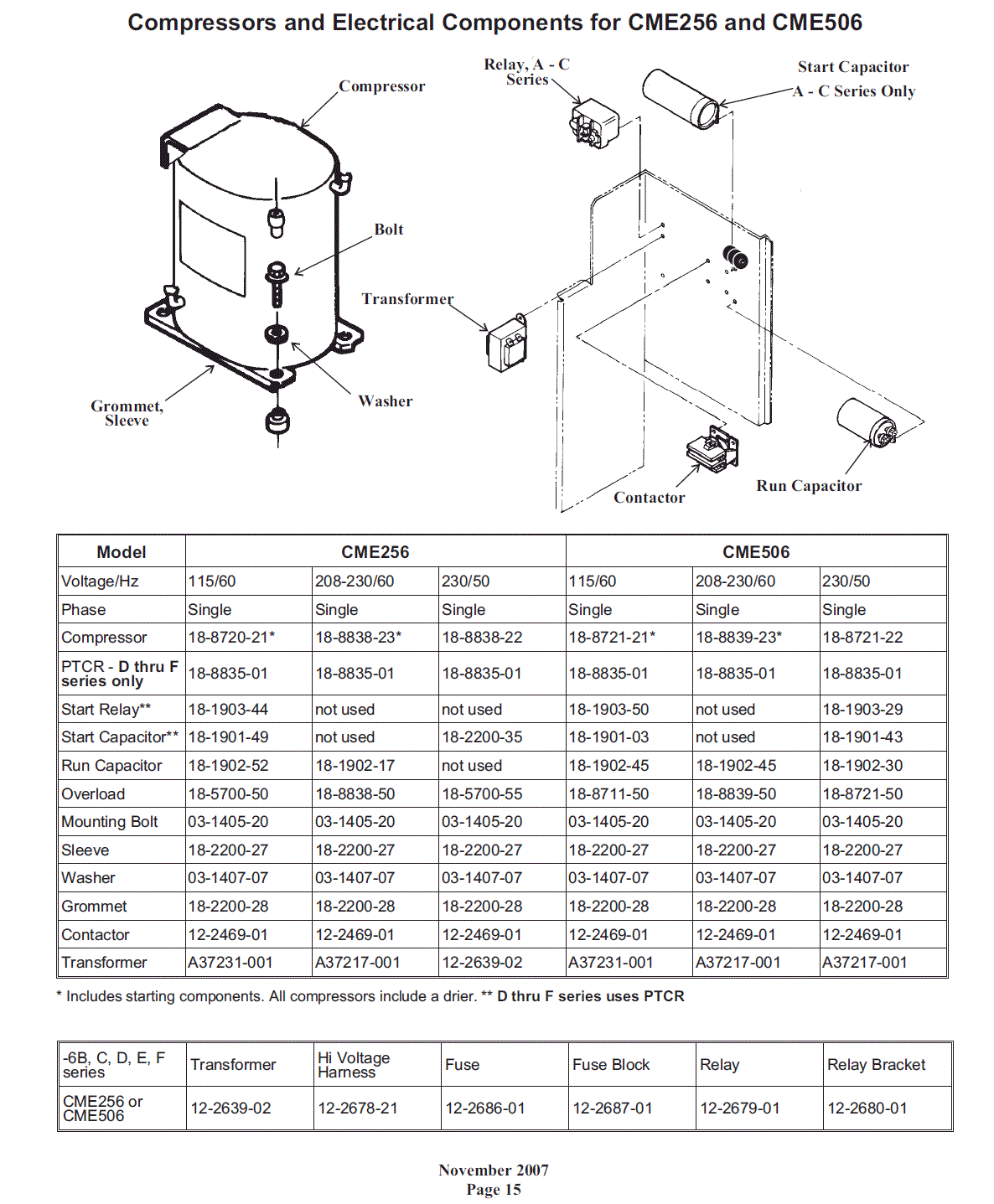 All 98+ Images Electrical Parts Name With Pictures Excellent