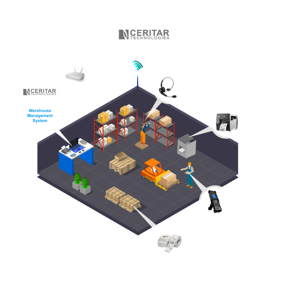 MyCeritar Cloud Inventory Management Nuage Technologies