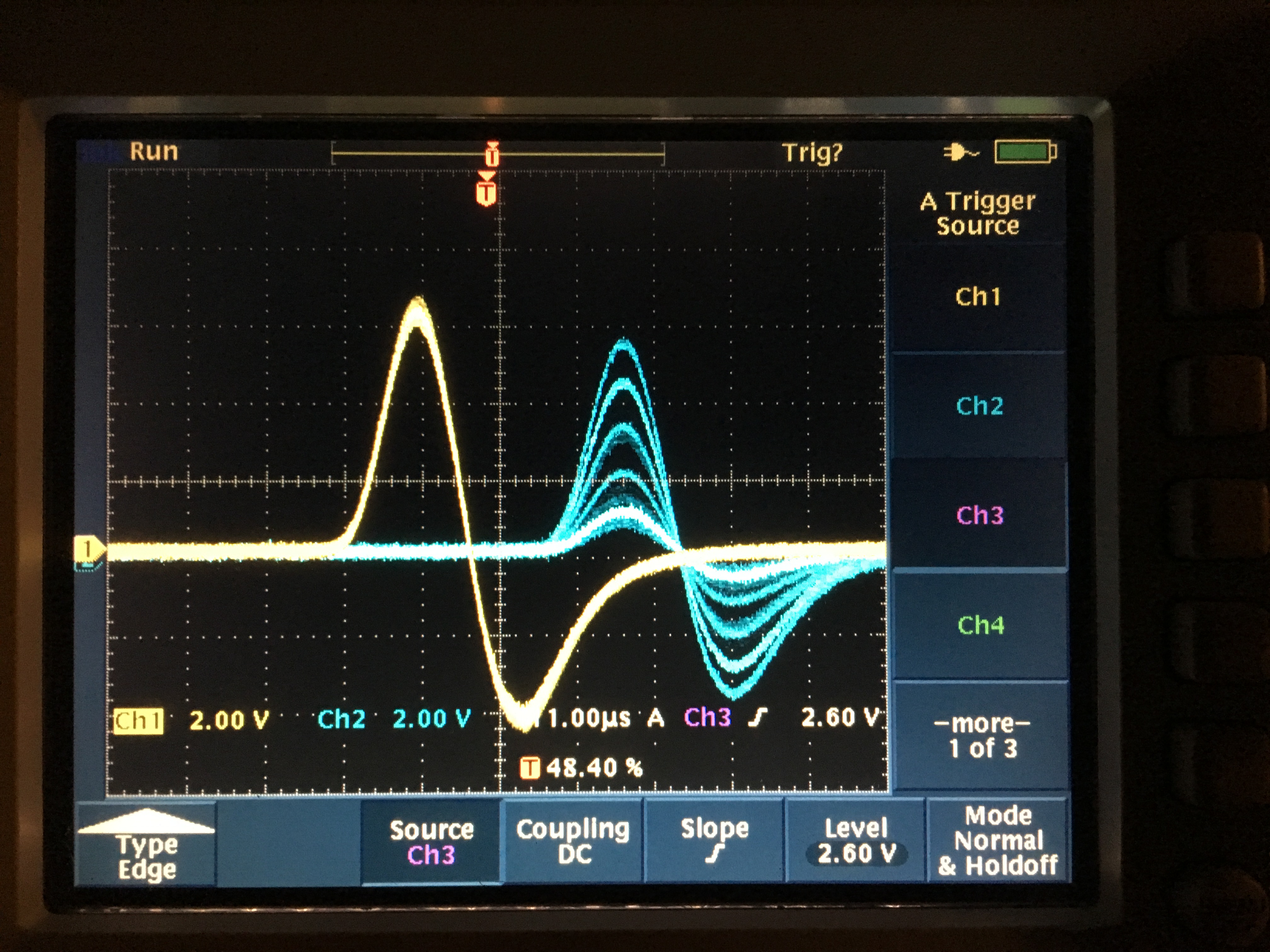 GammaGamma Coincidence NPL