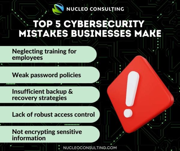 Top 5 Cybersecurity Mistakes Businesses Make Nucleo Consulting(04)