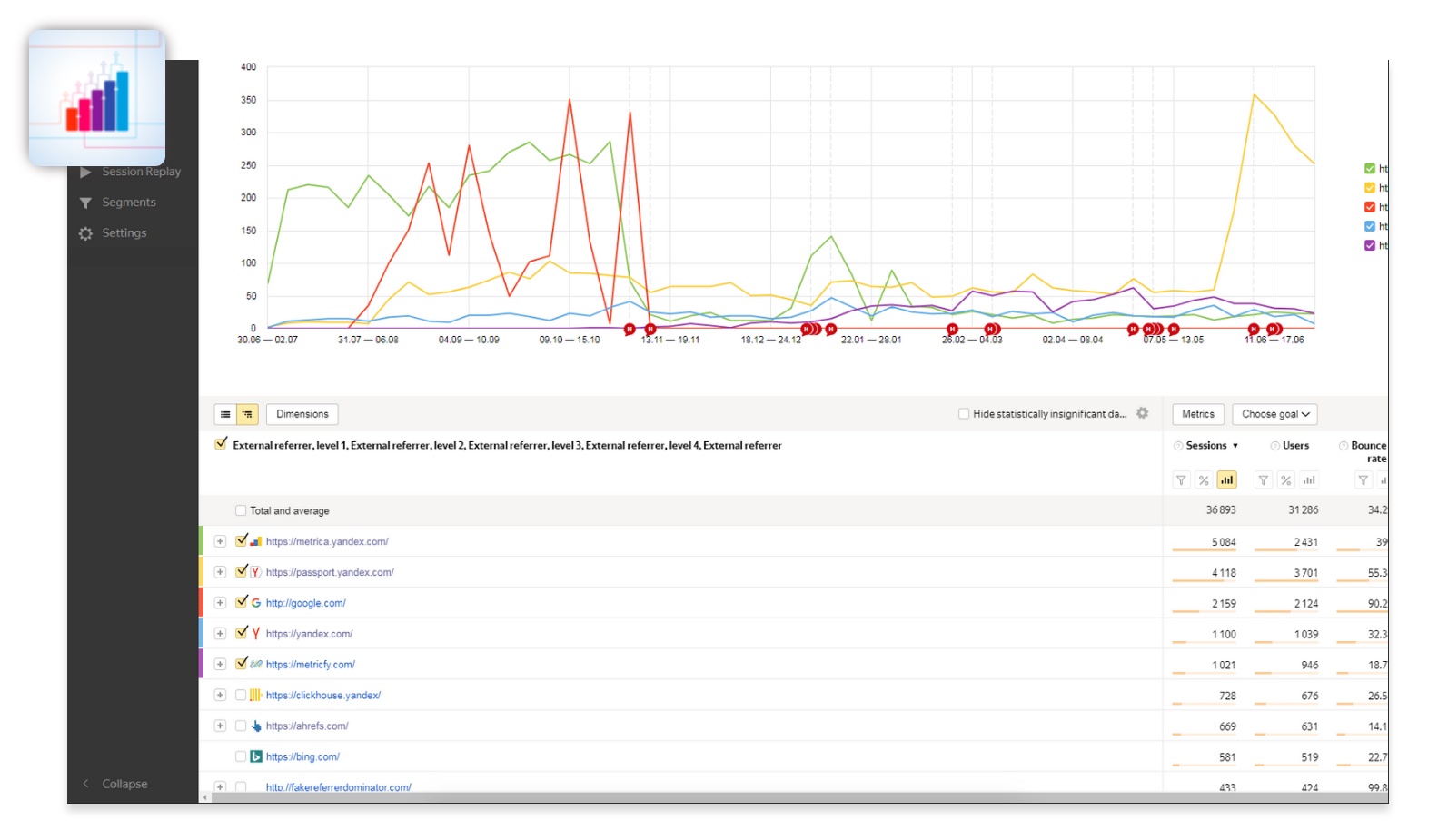 The 30+ Best Shopify Plugins (2021) All Rated Over 4.5 Stars