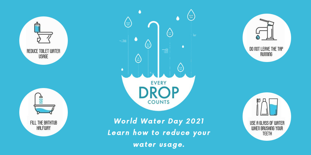 Nudging For Kids Tips on water conservation for adults