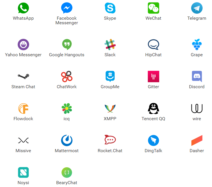 AllinOne Messenger, tous vos services de messagerie dans une seule application Tech Numerama