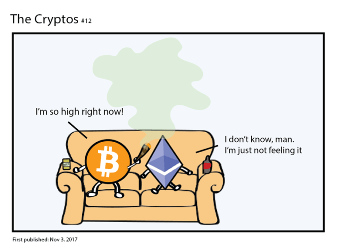 Sur Reddit, des bandes dessinées tournent les cryptomonnaies en ridicule