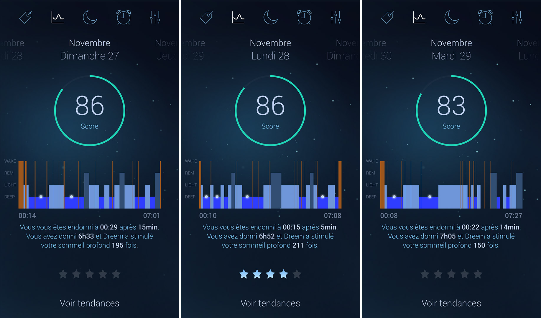 Dormir un mois avec un casque Dreem je ne sais pas comment, mais ça
