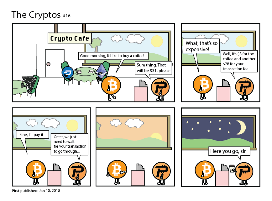 Sur Reddit, des bandes dessinées tournent les cryptomonnaies en ridicule