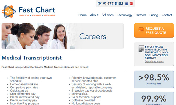 Here’s How To Be A Medical Transcriptionist Work From Home NurseBuff