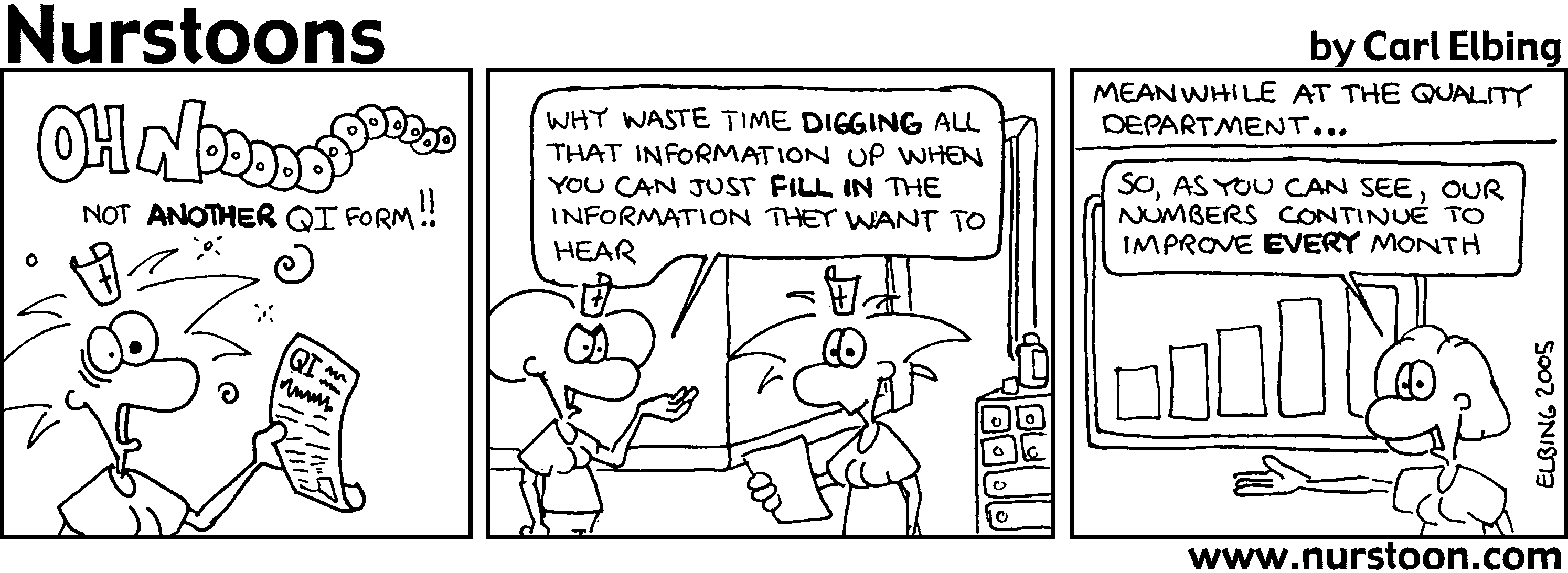 Quality Improvement « Nurstoons