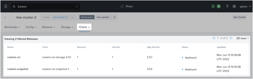 Gain Visibility with Nutanix Kubernetes Engine’s (NKE) Advanced