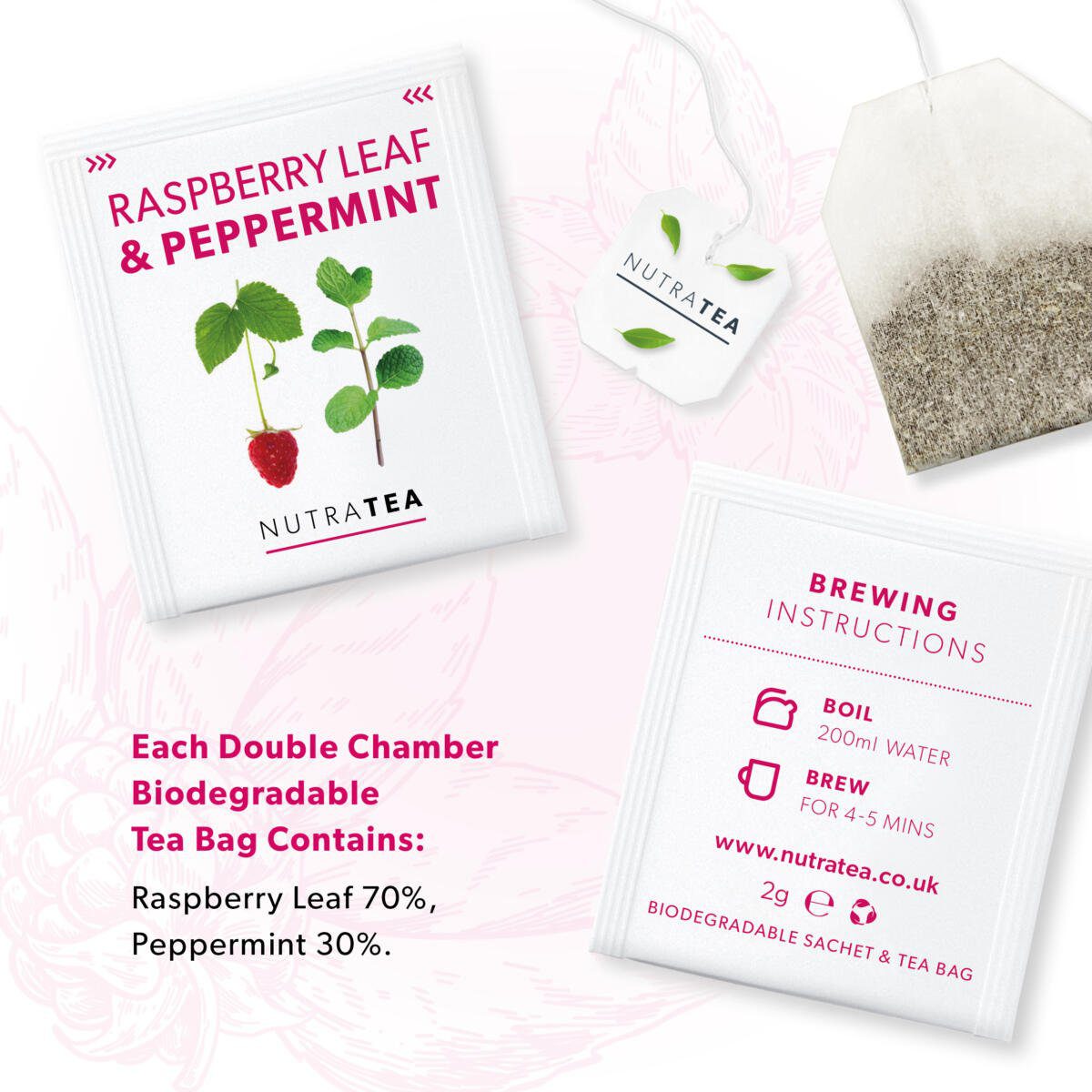 RASPBERRY LEAF & PEPPERMINT Nutra Tea