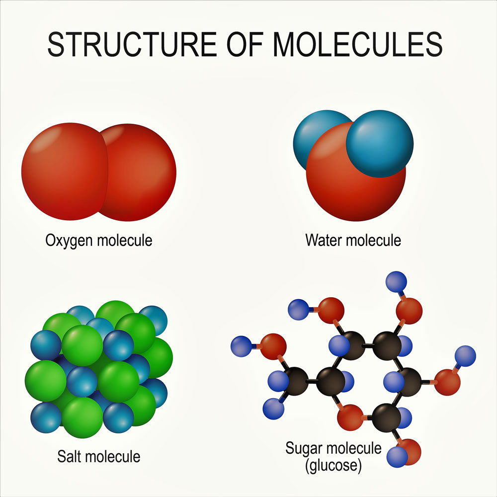 Is sugar homogeneous or heterogeneous mixture? Nutri Inspector