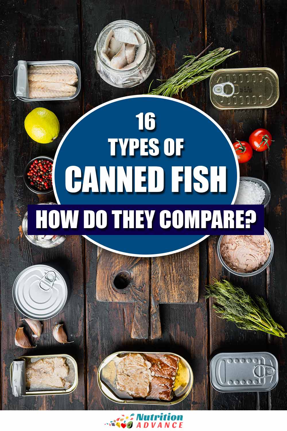 15 Types of Canned Fish With Nutrition Facts + Mercury Content