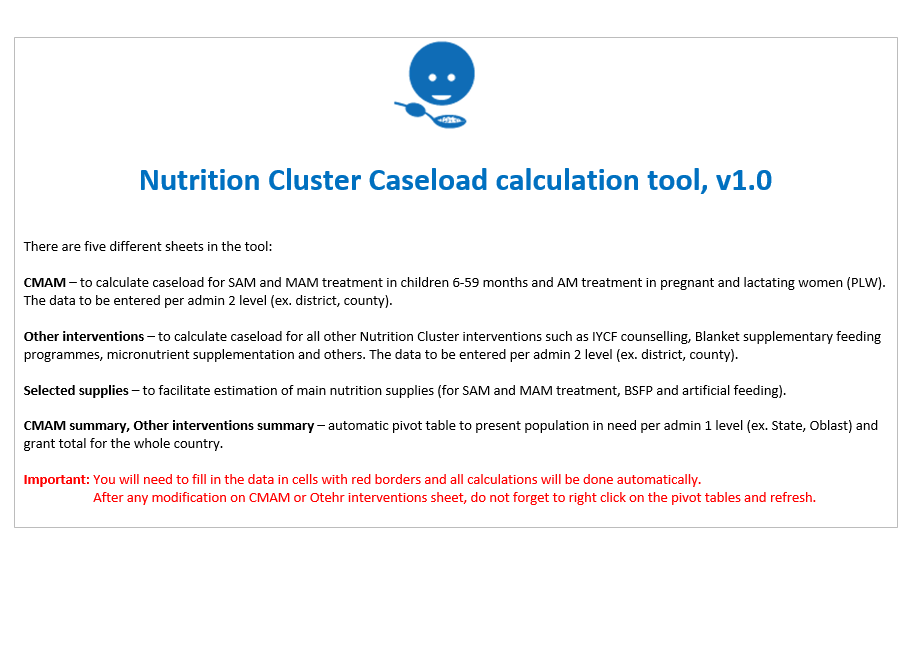 Caseload, targets and supplies calculation tool (nutrition cluster