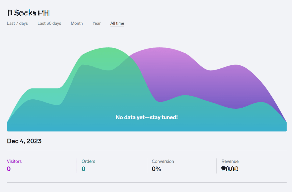 The 6 Best Platforms for Your Online Business