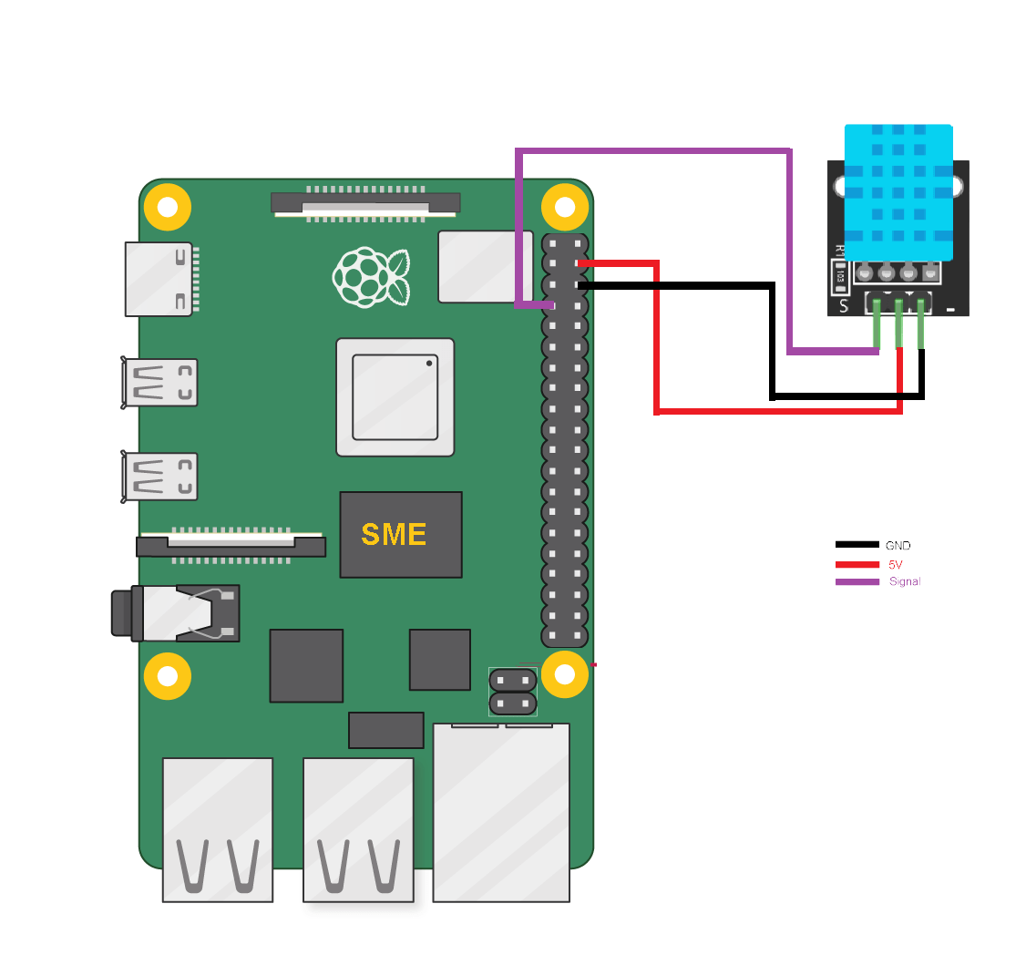 CKT dht11 Raspberry pi | Nutty Engineer