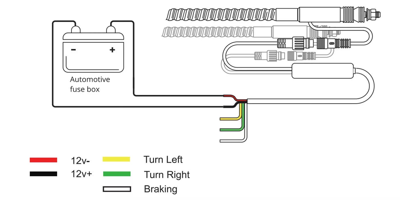 How to install LED Whip Lights