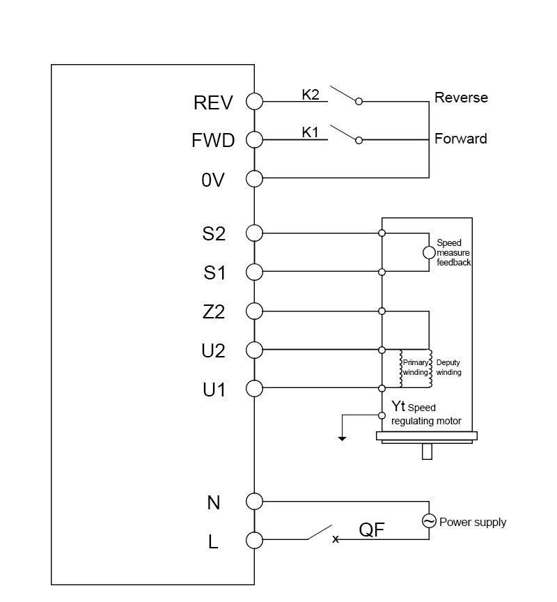 UX-52 Ac Motor Speed Controller | NVCNC.NET