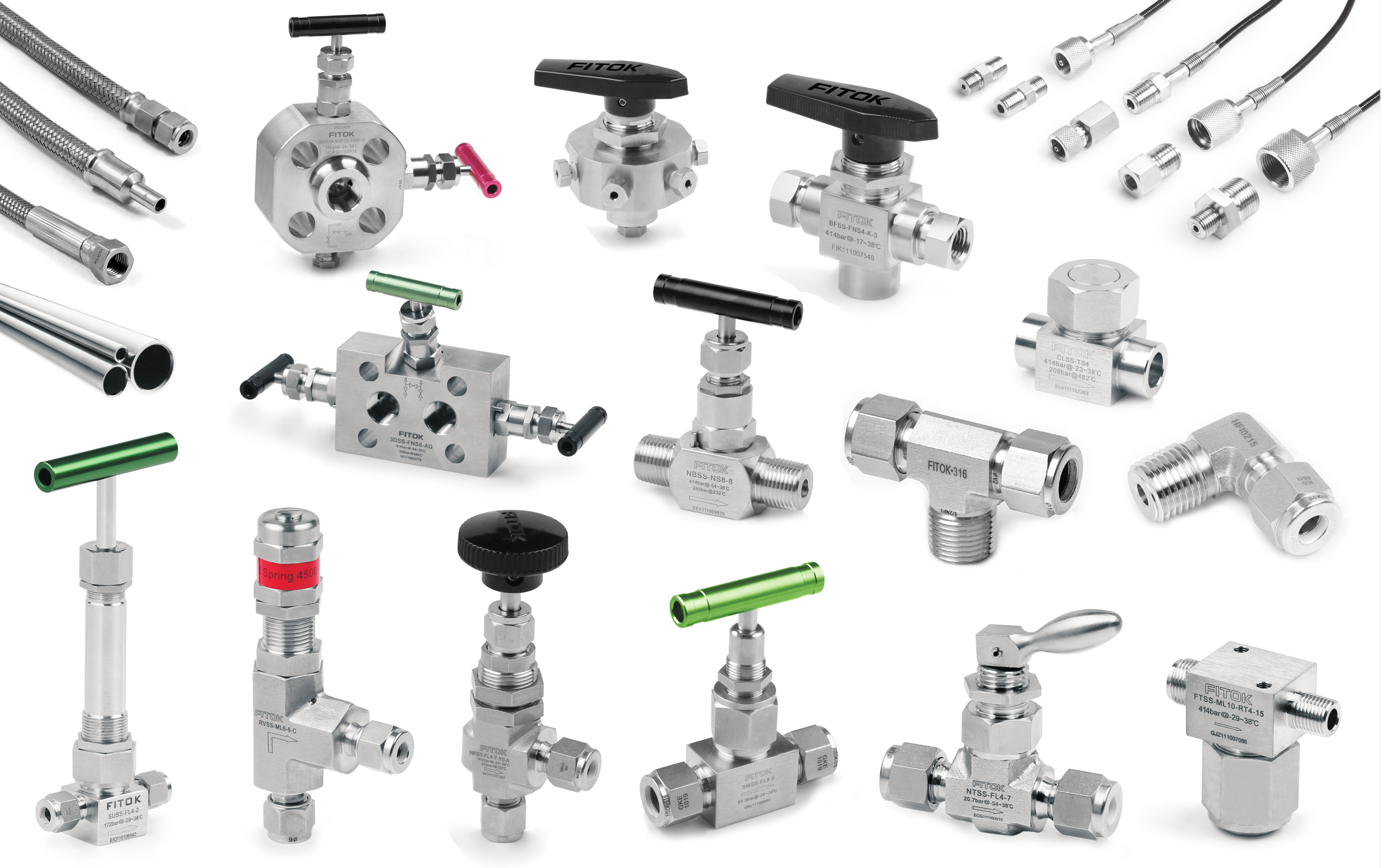 Products NVFCLFITOK Valves & Twin Ferrule Fittings