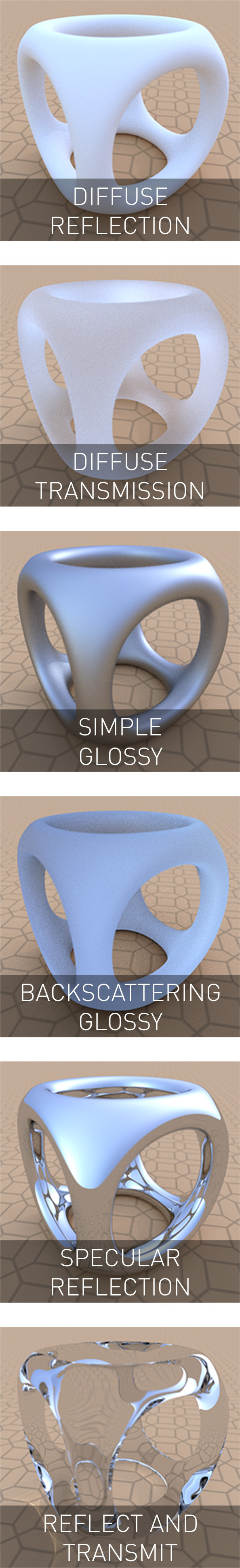 マテリアル定義言語 (MDL) NVIDIA