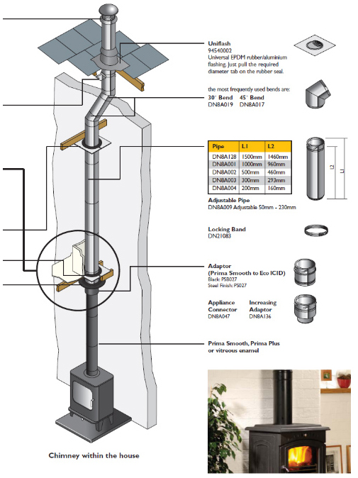 Glasgow Chimney Liner, Stove Pipe, Single Wall Flue, Twin Wall Pipe