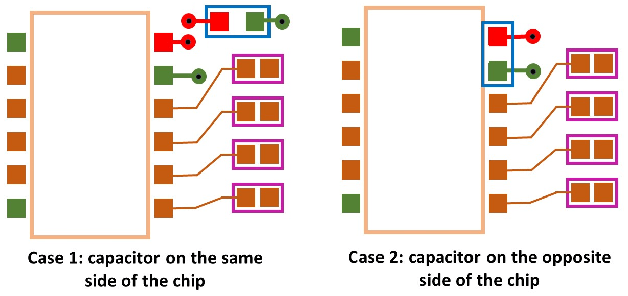 Remove Ground Bounce with Proper Bypass Capacitor Placement NWES Blog