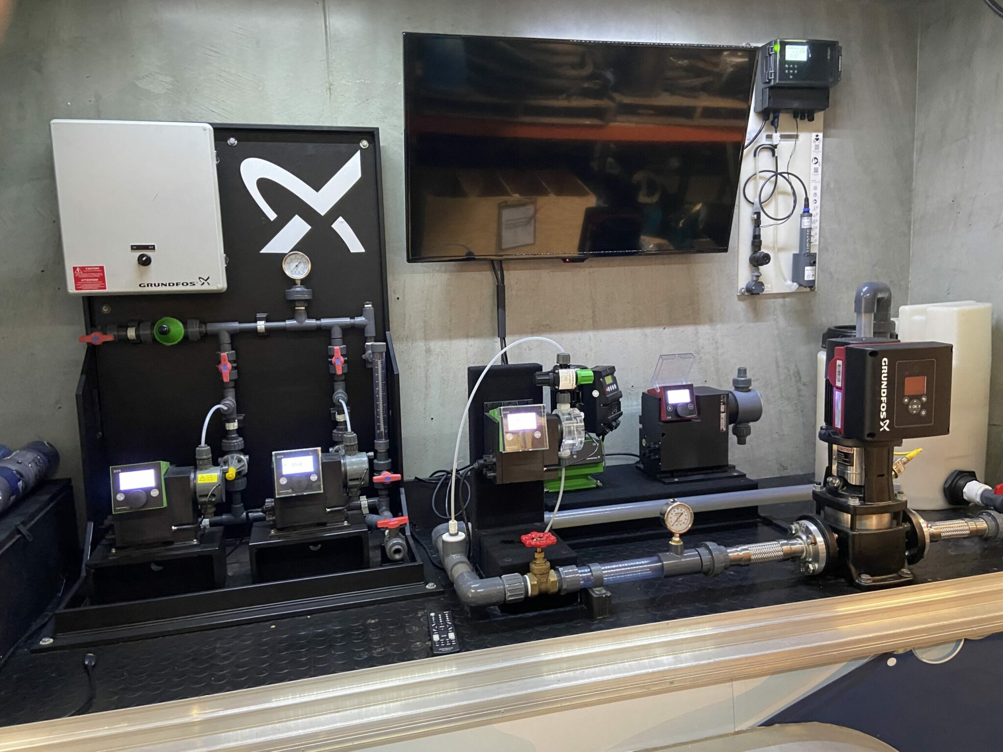 Grundfos Water Pumps for Industrial Applications Northwest Pump