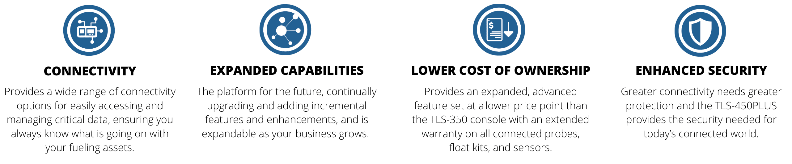 TLS-450PLUS Automatic Tank Gauge - Northwest Pump