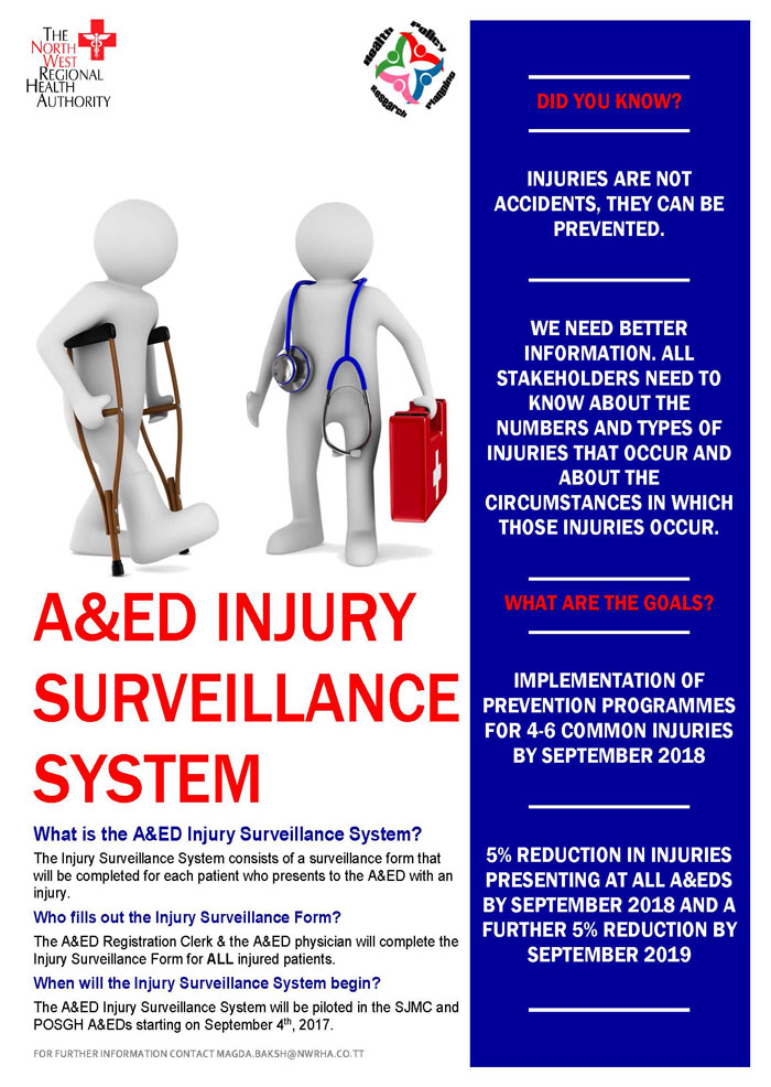 A&ED Injury Surveillance System The North West Regional Health Authority