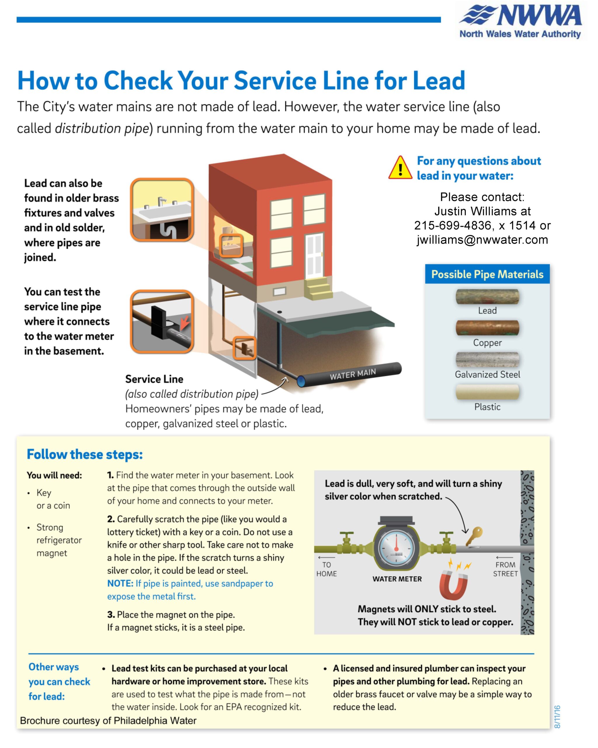 Get The Lead Out North Wales Water Authority