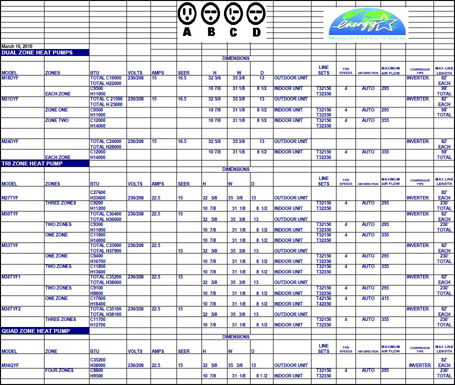 NYC Air Conditioning