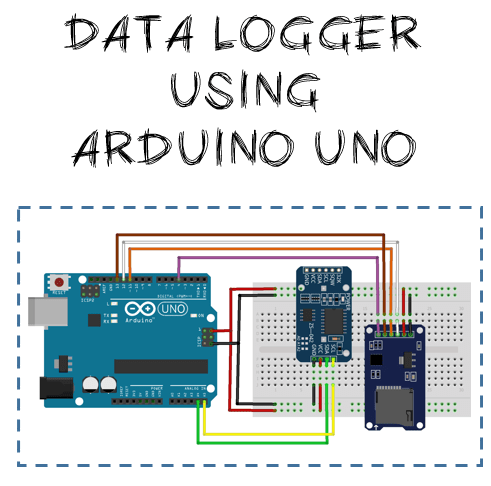 Project Membuat Data Logger Rtc Ds3231