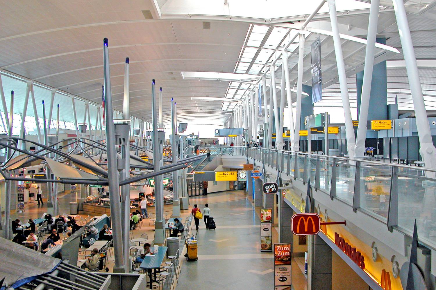 Getting Around with New York Habitat JFK Airport Guide New York