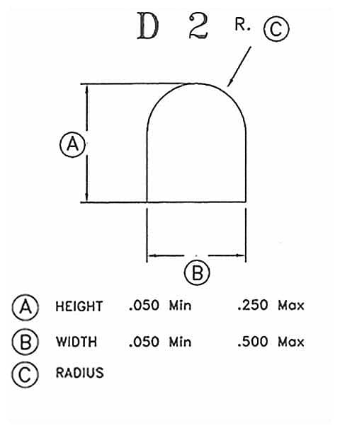 D2 - D-Shape - Nylaflow