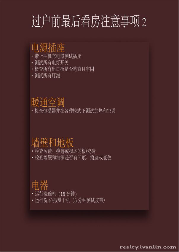 New York Real Estate Magazine