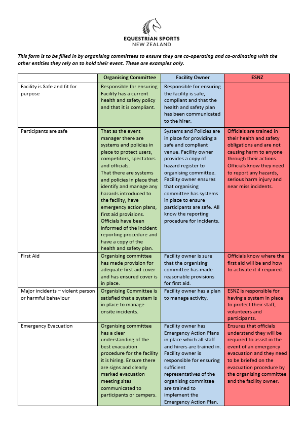 Care Plan Template Nz Care Plan Template / A care plan with images