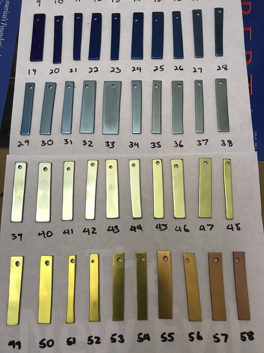 Anodized titanium color chart 9 thru 90 volts Oakley Forum