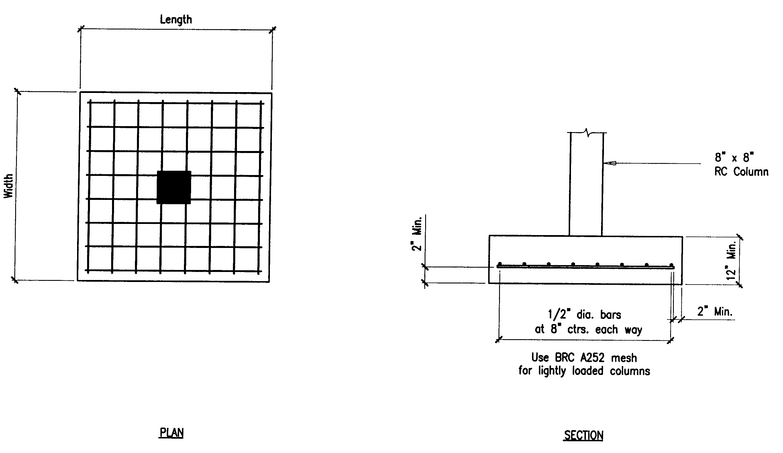Building Guidelines Drawings. Section B Concrete Construction