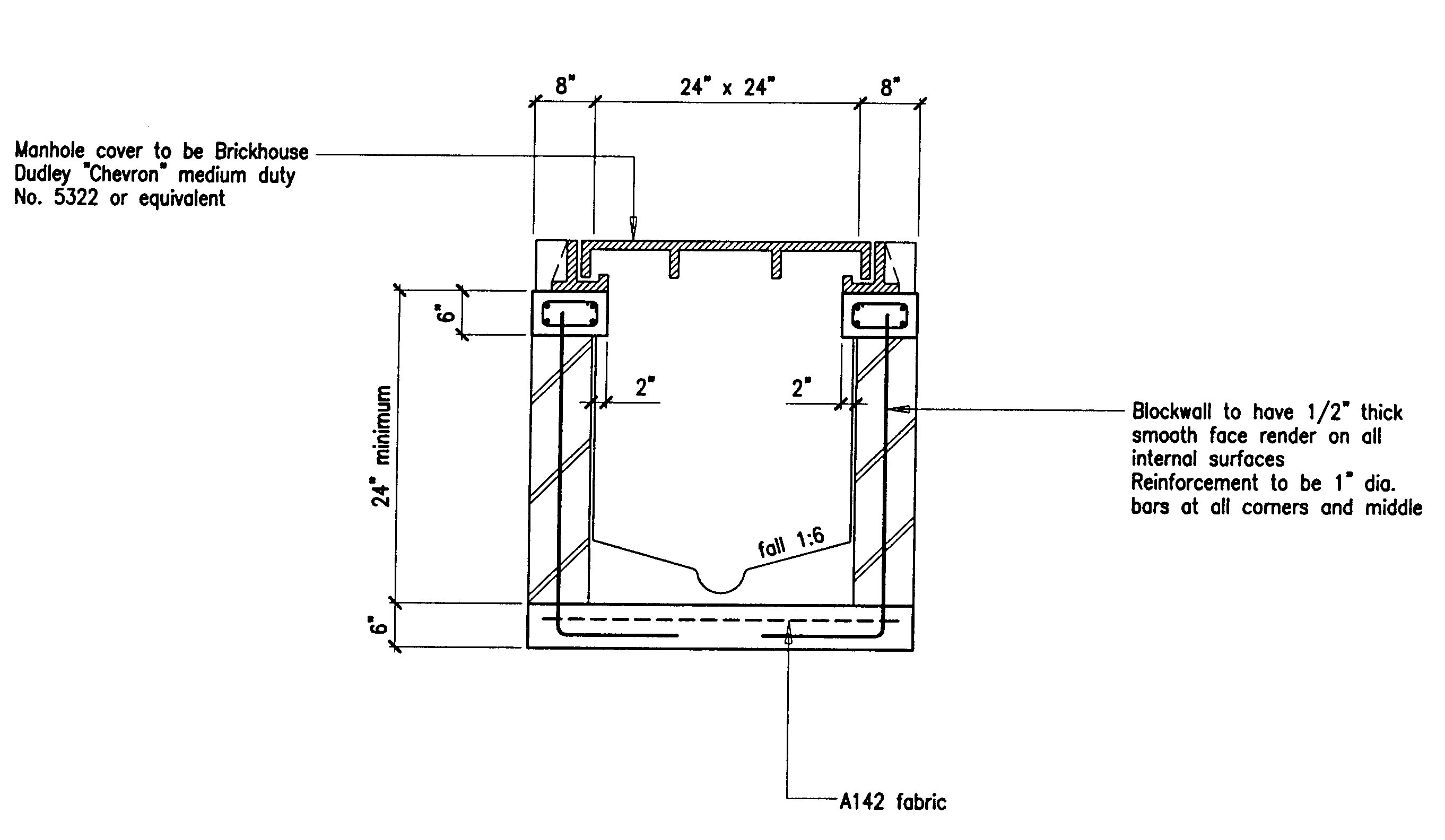 Building Guidelines Drawings. Section F Plumbing, Sanitation, Water