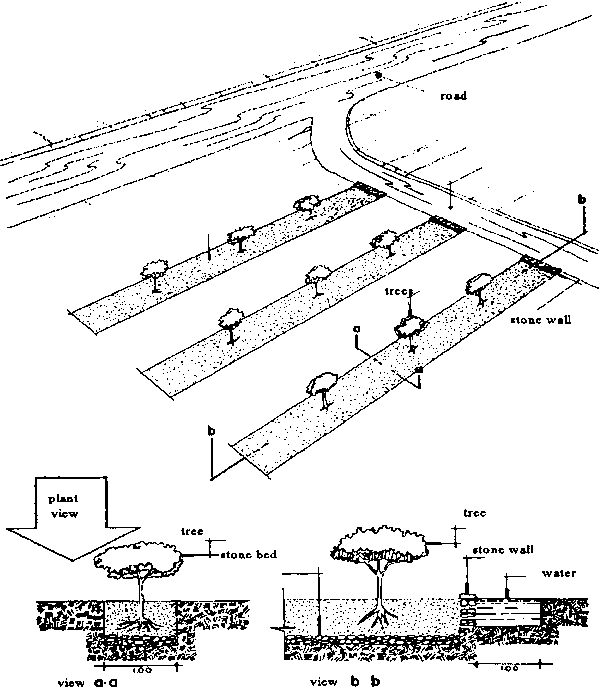 1.4 Runoff collection from paved and unpaved roads