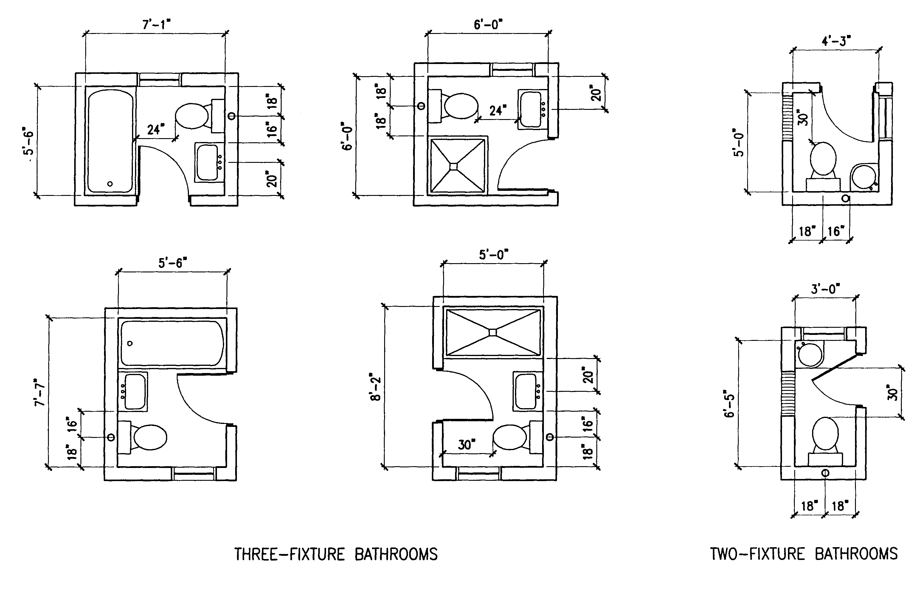 bathroom layout rules uk ADA Bathroom Requirements Guidelines for