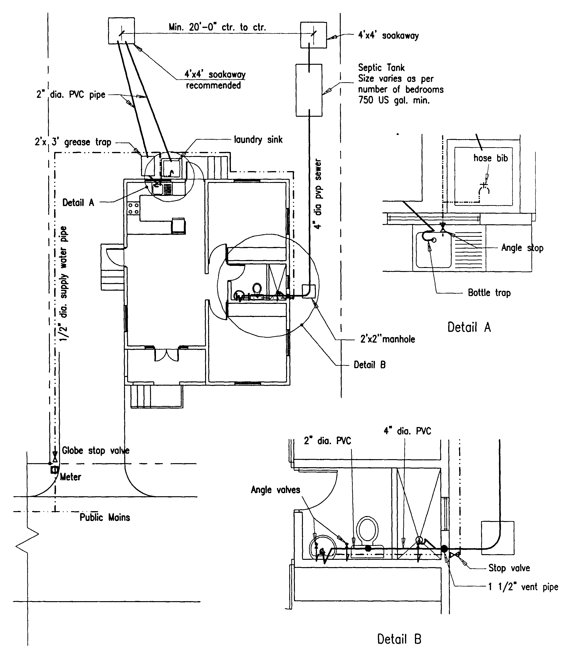 Building Guidelines Drawings. Section F Plumbing, Sanitation, Water Supply and Gas Installations