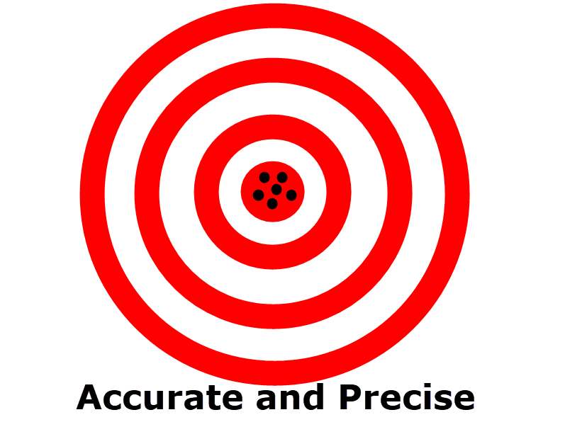 Accurate and Precise OASIS Alignment Services