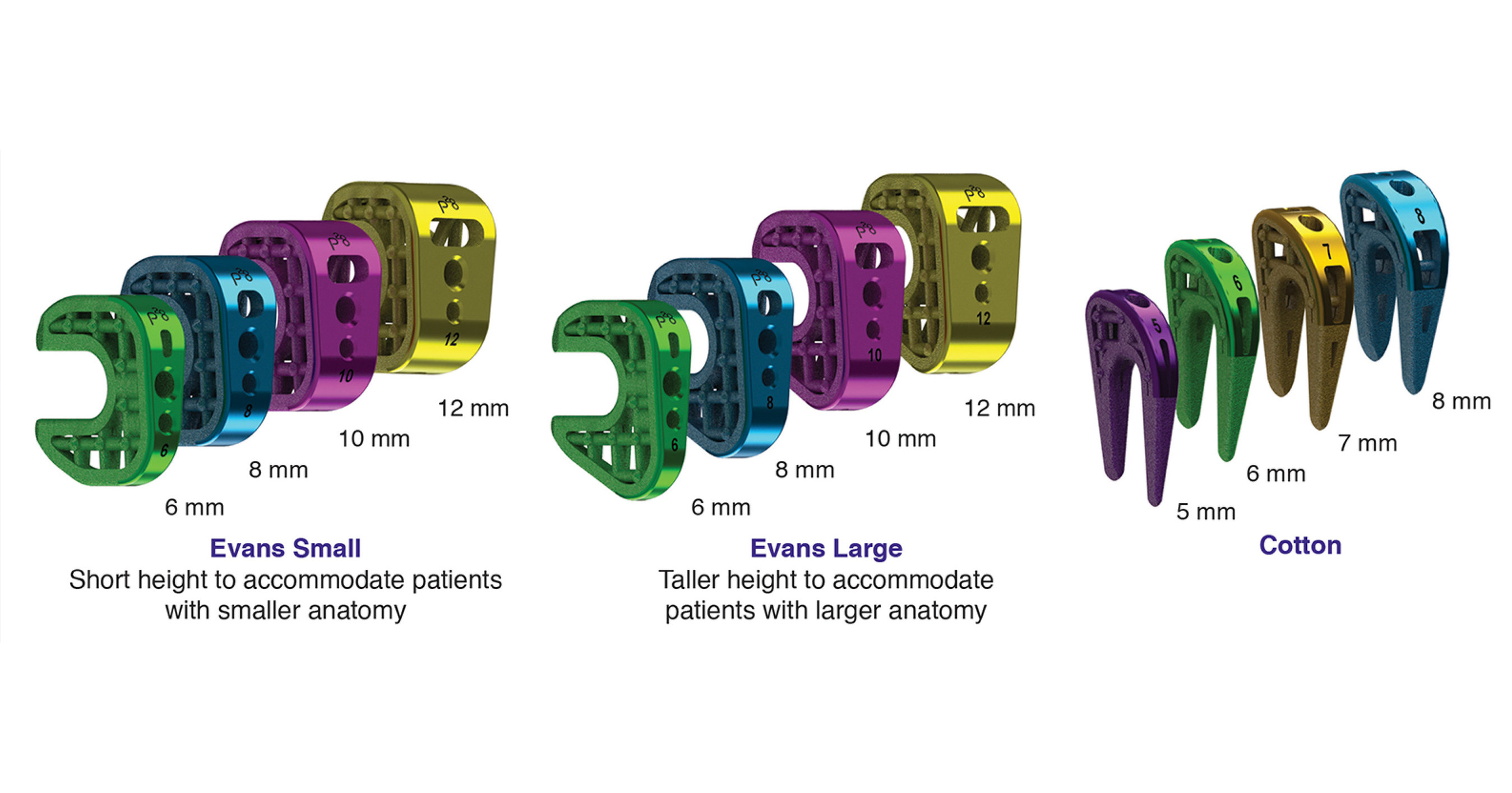 Paragon 28 announces launch of 12 unique titanium wedges to address