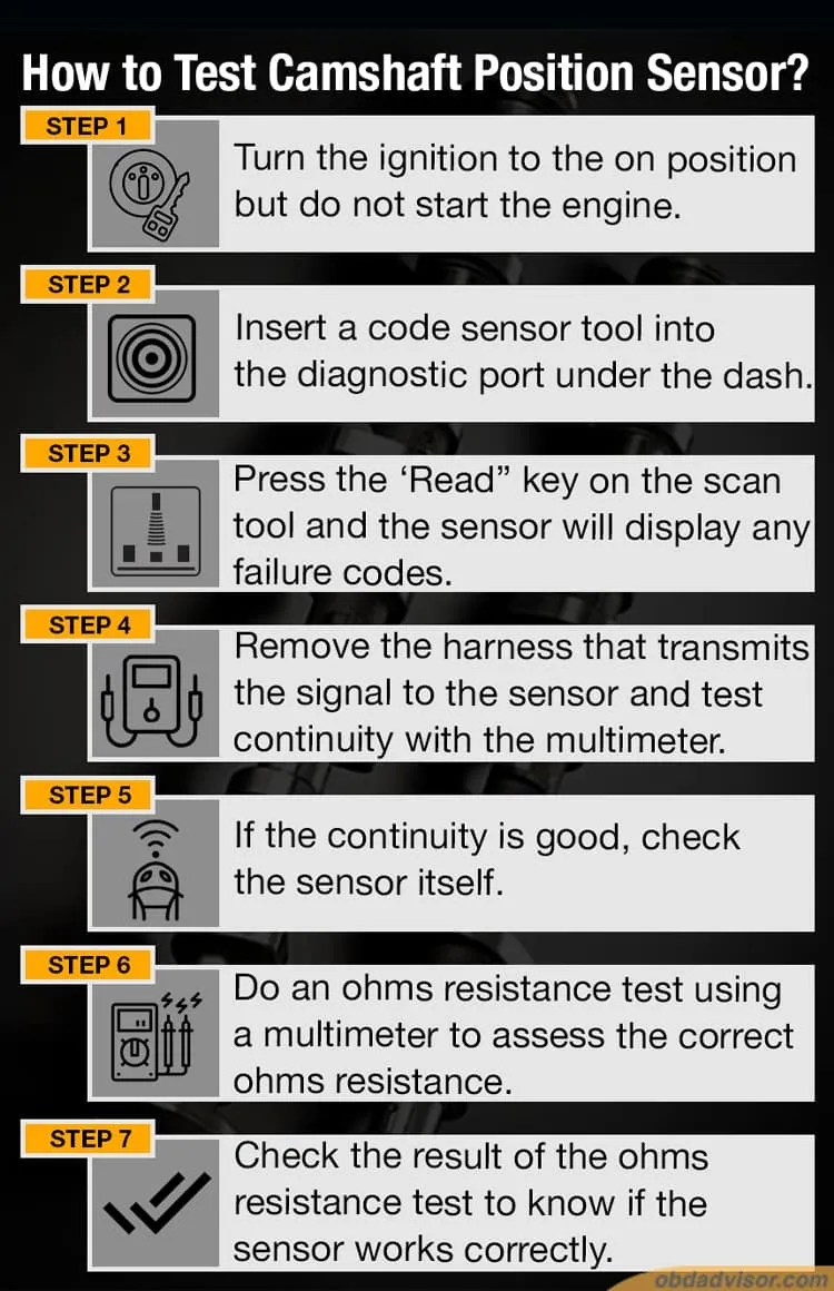Symptoms of a Bad or Failing Crankshaft Position Sensor
