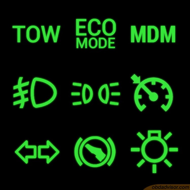 Nissan Dashboard Warning Lights and Meanings (FULL list, FREE Download) Dashboard Lights