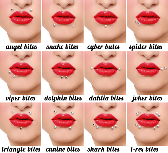 Lip Piercing Types