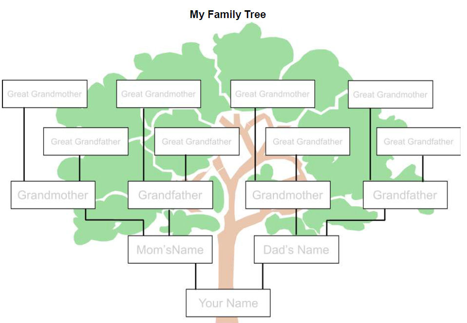 Where can you find a printable family tree template?